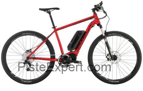 Raleigh Tekoa fiche technique et avis